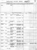 Montgomery, John W - Orphans Court Index 1